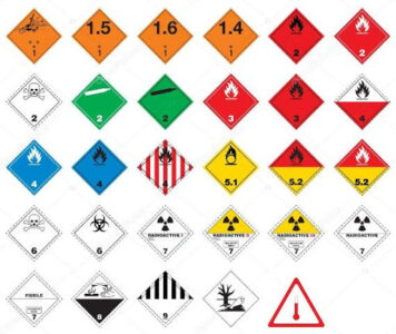 маркиране на товара