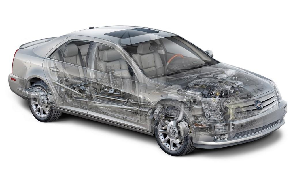 автомобилно устройство